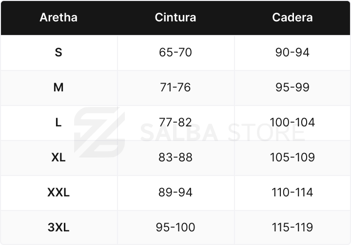 Guia de talles Aretha
